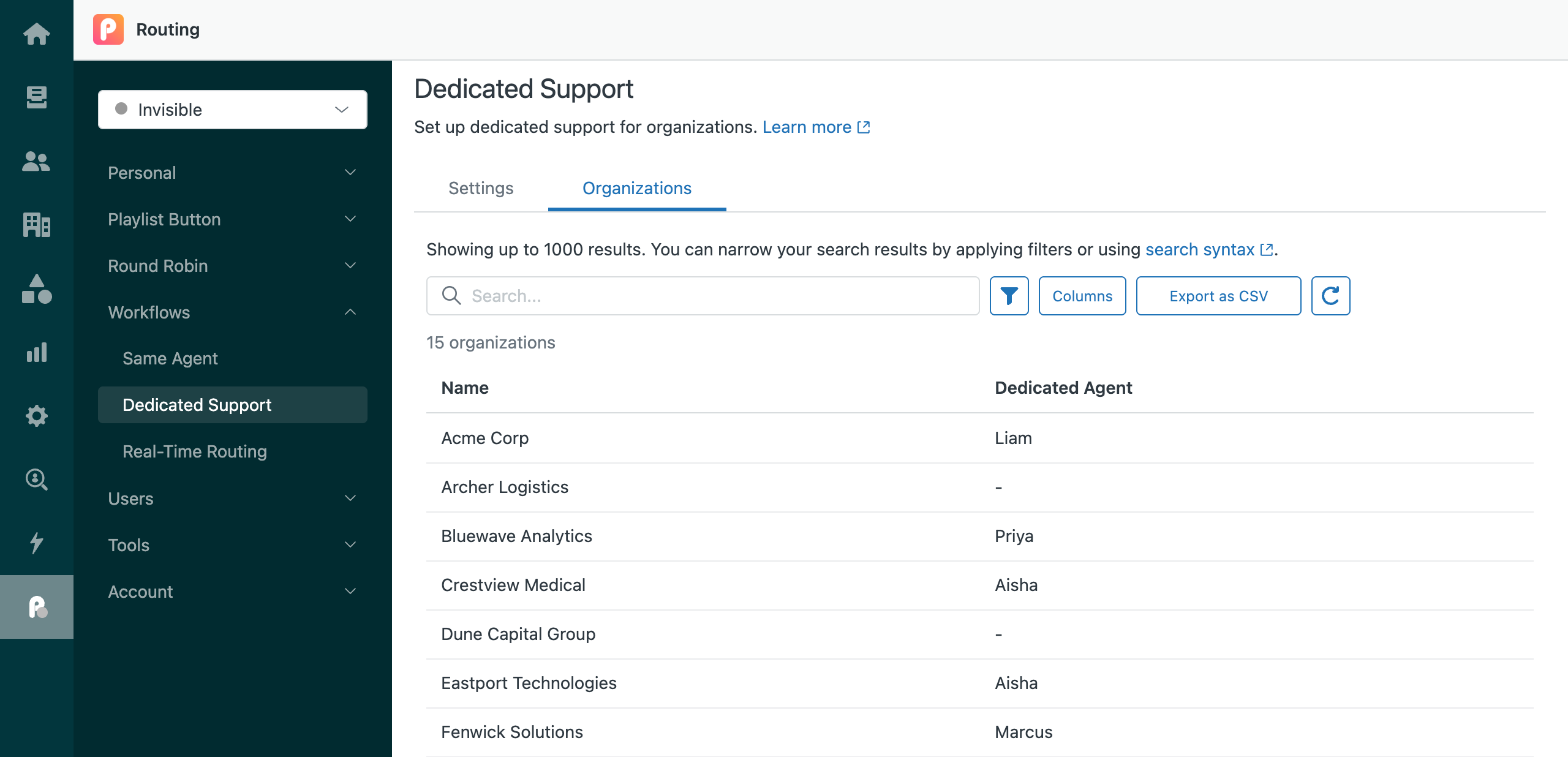Dedicated support organizations tab